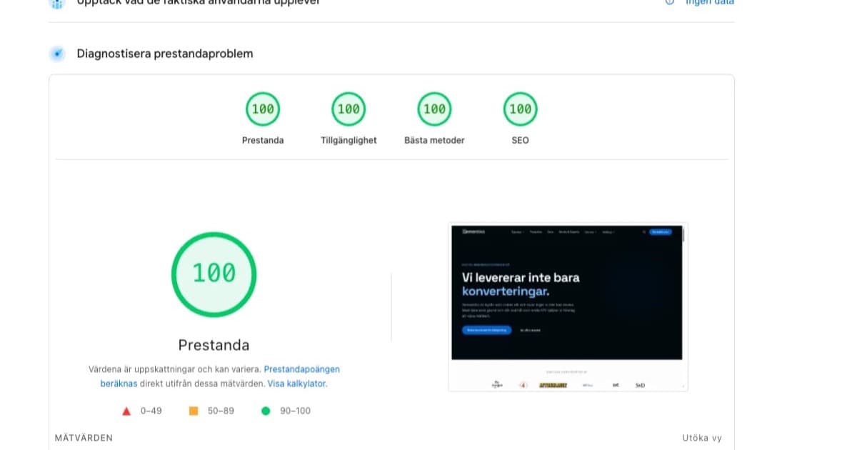 React eller WordPress: välj efter företagets behov