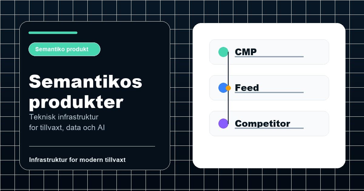 Semantikos produkter för CMP, produktfeeds och konkurrentanalys
