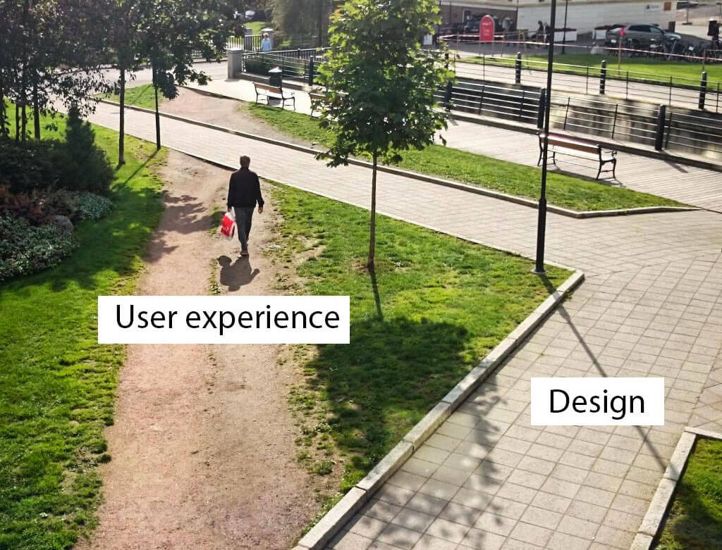 UX User eXperience